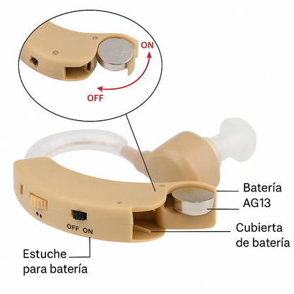 AUDÍFONO AMPLIFICADOR SONIDO AYUDA