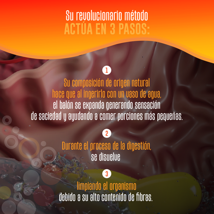 Balloon slim™ -Efecto Balón gástrico en capsulas (60 caps)